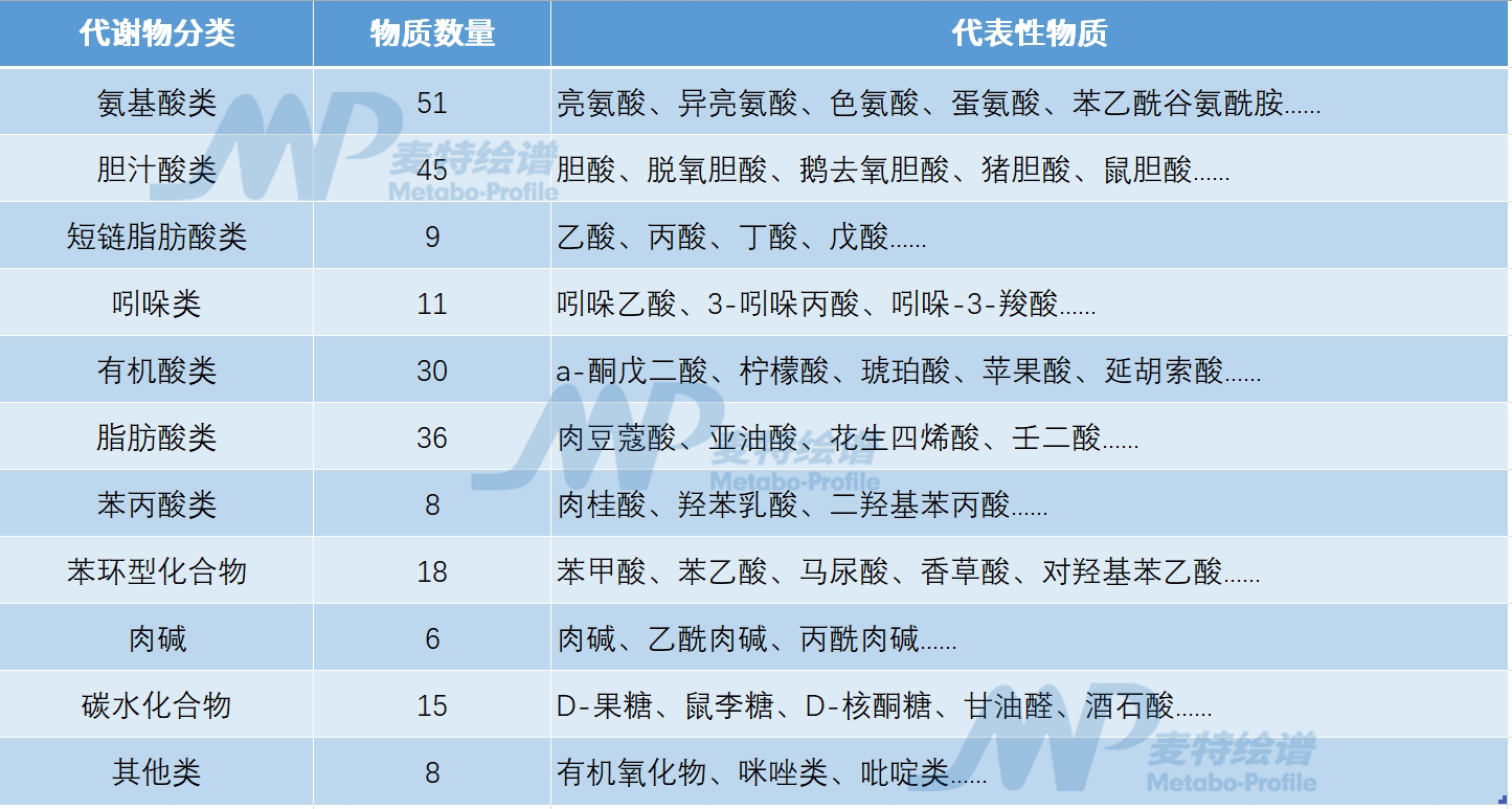 产品细节图片1