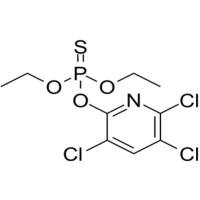 Chlorpyrifos