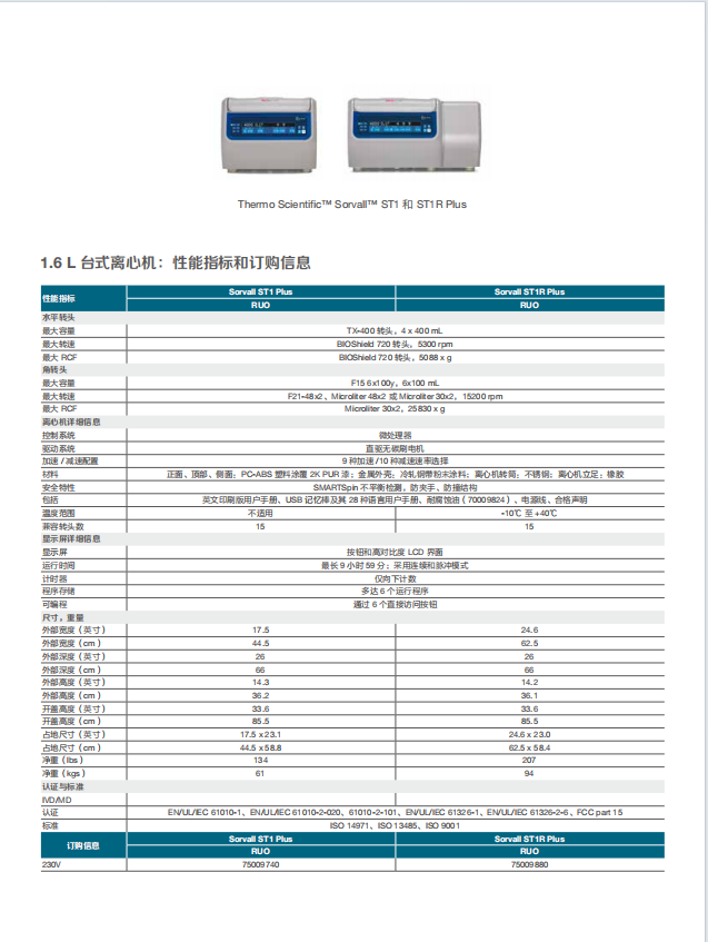 Thermo SorvallST1R Plus离心机含TX-