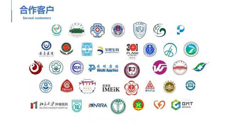 CRO服务/动物实验