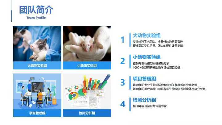 CRO服务/动物实验