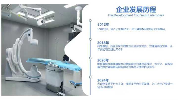 CRO服务/动物实验