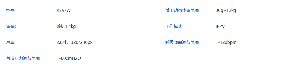 小型宠物呼吸机,适用于爬虫/鸟/猫等小型宠物—瑞沃德