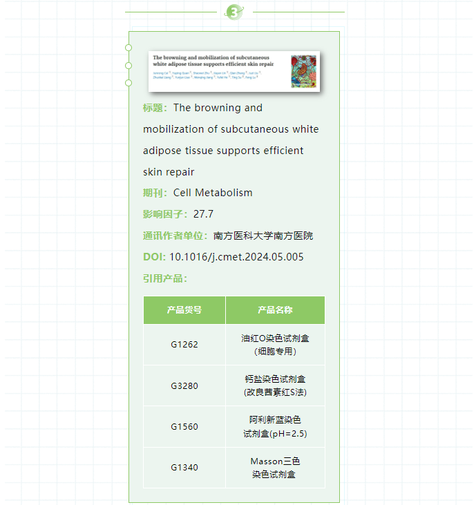 6月文献整理|索莱宝产品助力科研解锁新发现