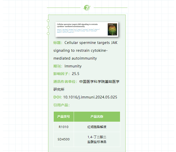6月文献整理|索莱宝产品助力科研解锁新发现