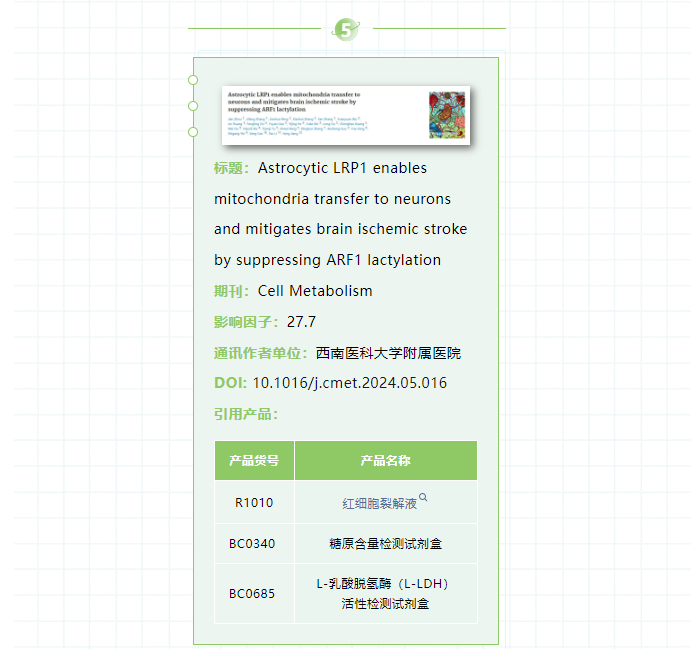 6月文献整理|索莱宝产品助力科研解锁新发现