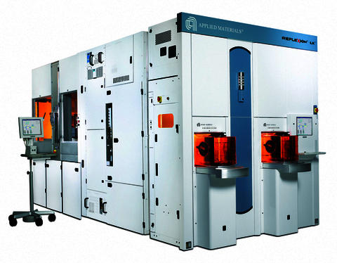 研磨液中分散剂的添加对铜阻挡层平坦化后划痕的影响