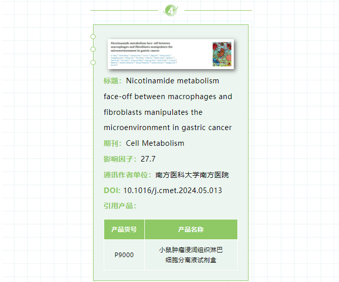 6月文献整理|索莱宝产品助力科研解锁新发现