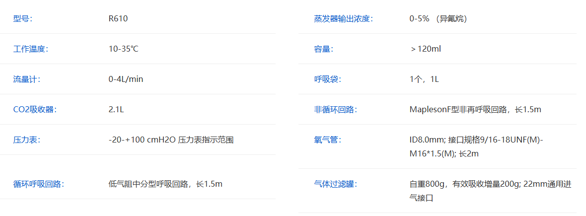 桌面式通用型动物麻醉机,适用于100KG以内的宠物——瑞沃德
