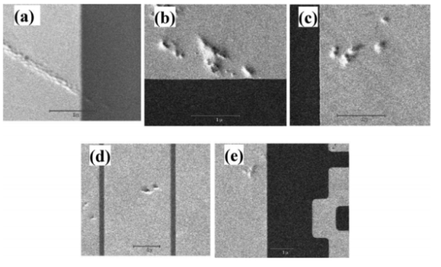 研磨液中分散剂的添加对铜阻挡层平坦化后划痕的影响