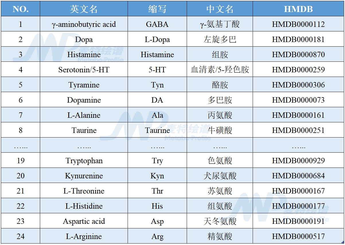 产品细节图片1