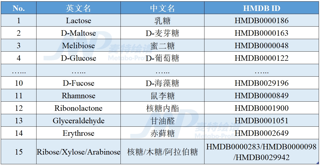 产品细节图片1