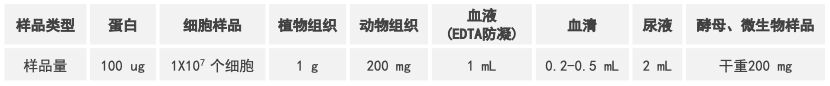 产品细节图片6