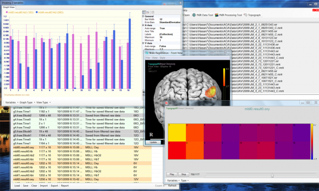 BIOPAC fNIR近红外光学脑成像系统