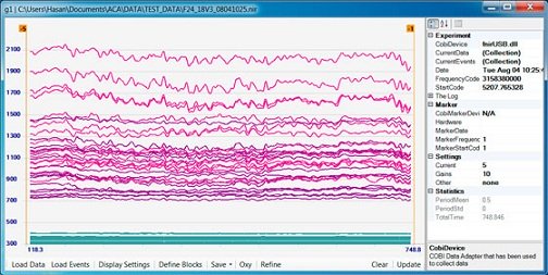 BIOPAC fNIR近红外光学脑成像系统