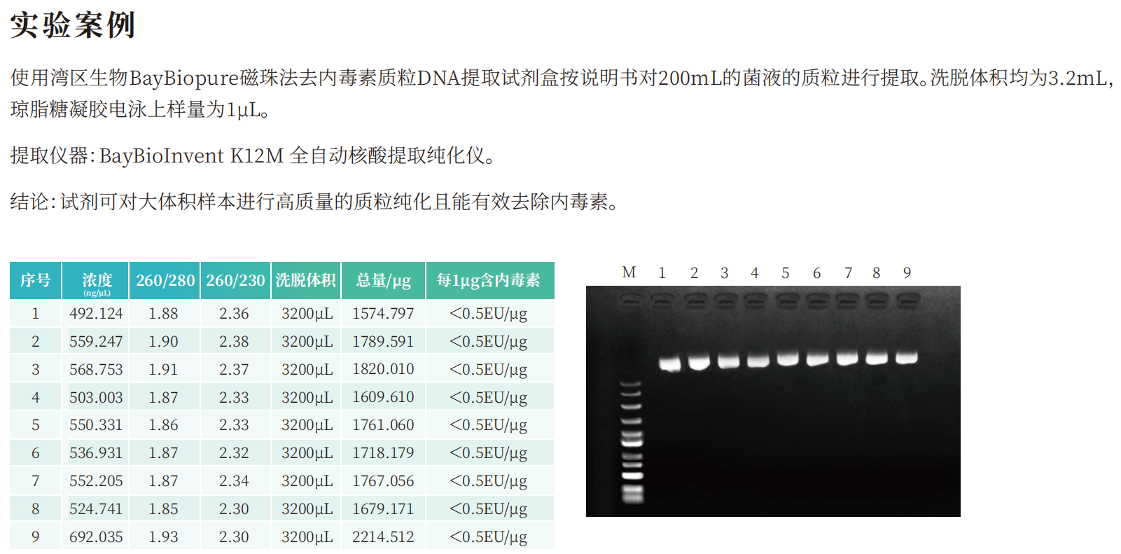 产品细节图片1