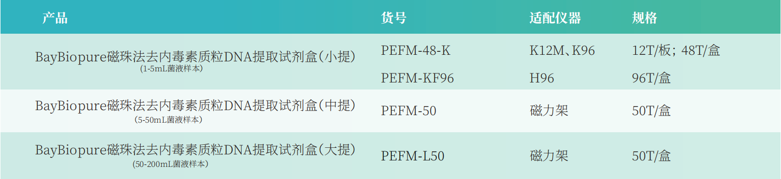 产品细节图片2