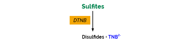 Scheme-K-TSULPH TSULPH Megazyme