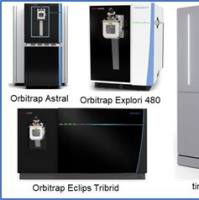 蛋白质鉴定以及定量蛋白质组学