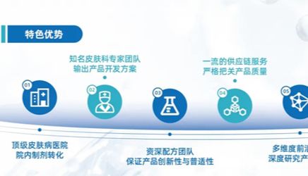医研共创丨环特携手广州市皮肤病医院，推出精准护肤驱动的化妆品CRO服务！