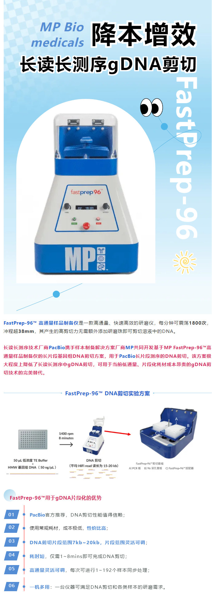 降本增效新利器—FastPrep™高通量样品制备仪助力长读长测序gDNA剪切