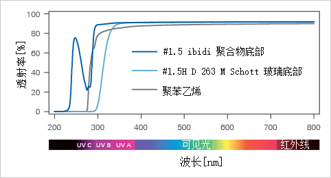 新闻图片2