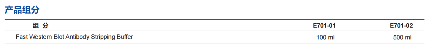 南京诺唯赞生物科技股份有限公司