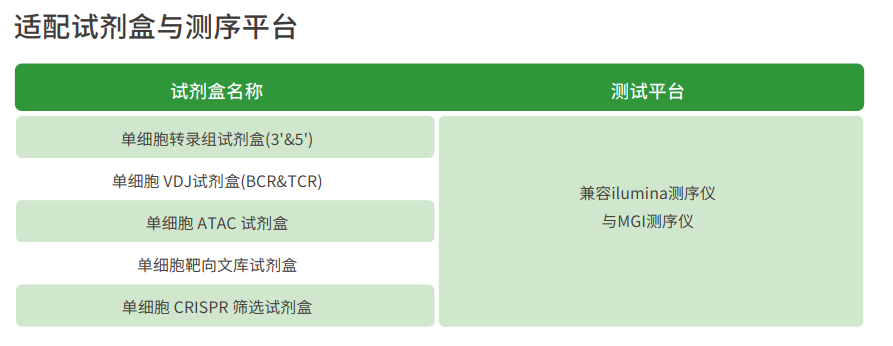SCG1000 单细胞捕获系统