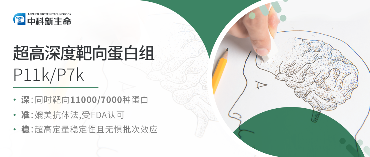 Sci Transl Med（IF15.8）| 多平台构建脑脊液蛋白质共表达网络，解析与托莫西汀治疗阿尔茨海默症相关的蛋白质变化