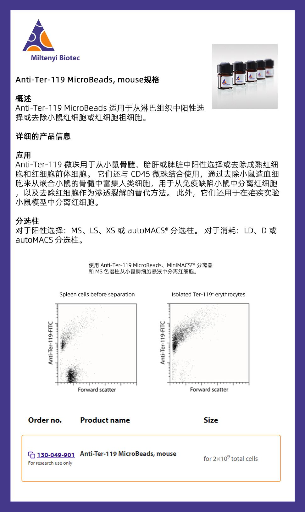 美天旎 130-049-901Anti-Ter-119 Mi
