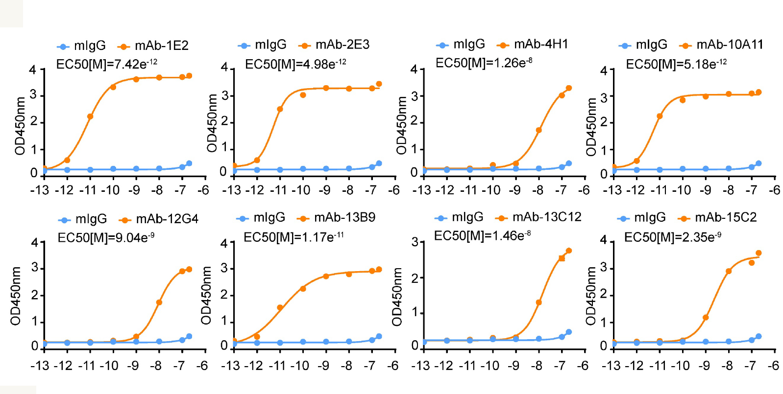 靶向治疗的“多面手”：丝氨酸蛋白酶抑制剂Serpins