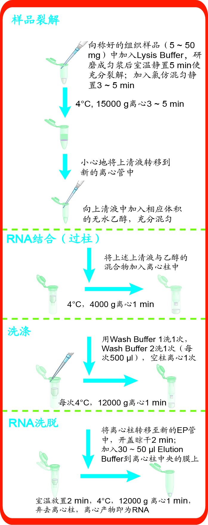 产品细节图片1