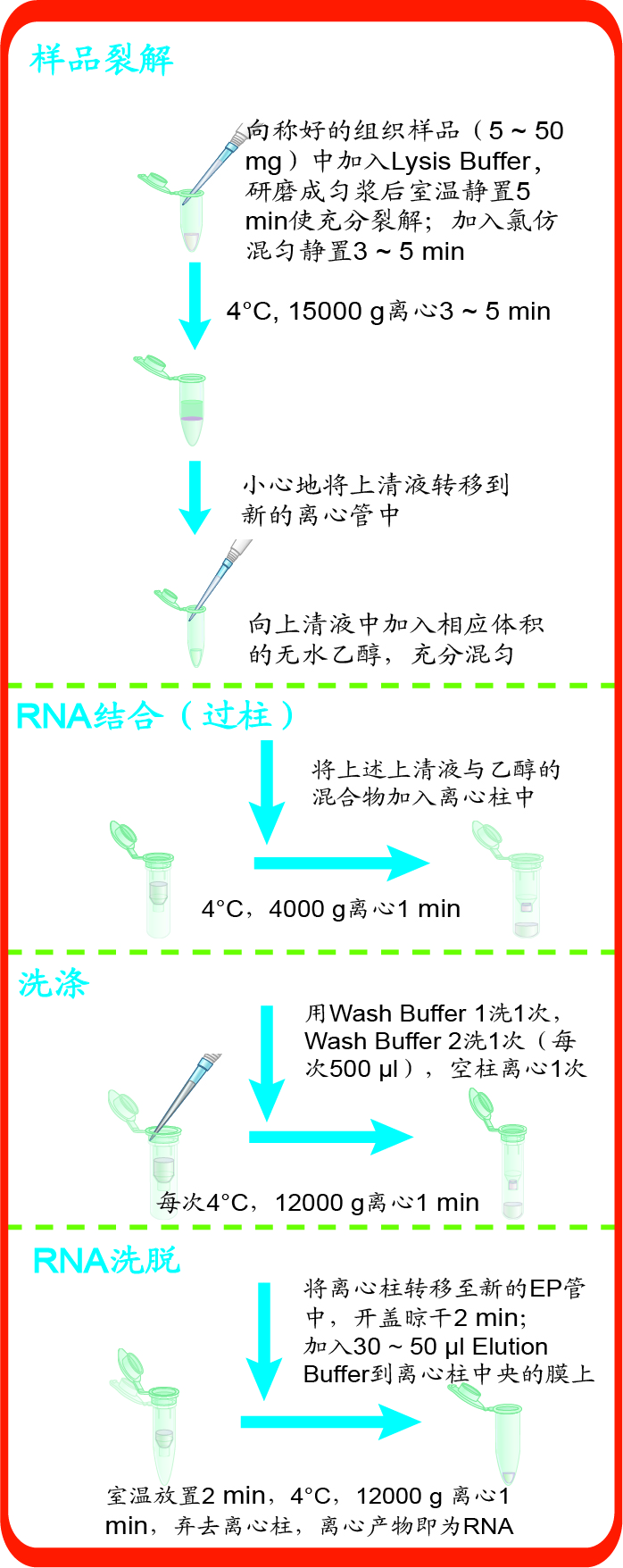 产品细节图片1