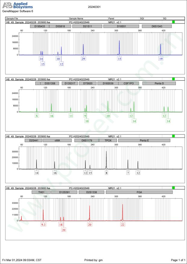 NCI-H1693 (人肺腺癌细胞) (STR鉴定正确)