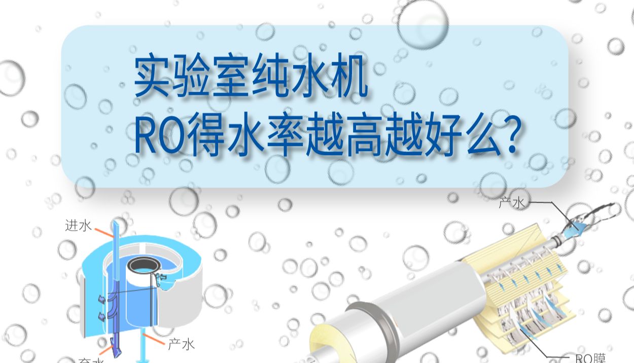 实验室纯水机，RO得水率越高越好么？