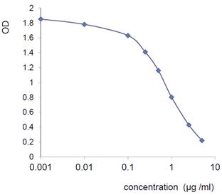0514992442466298.jpg 0514992442466298.jpg