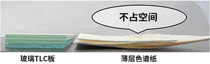 薄层色谱纸  Chromato Sheet