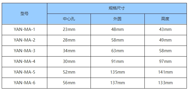 产品细节图片16