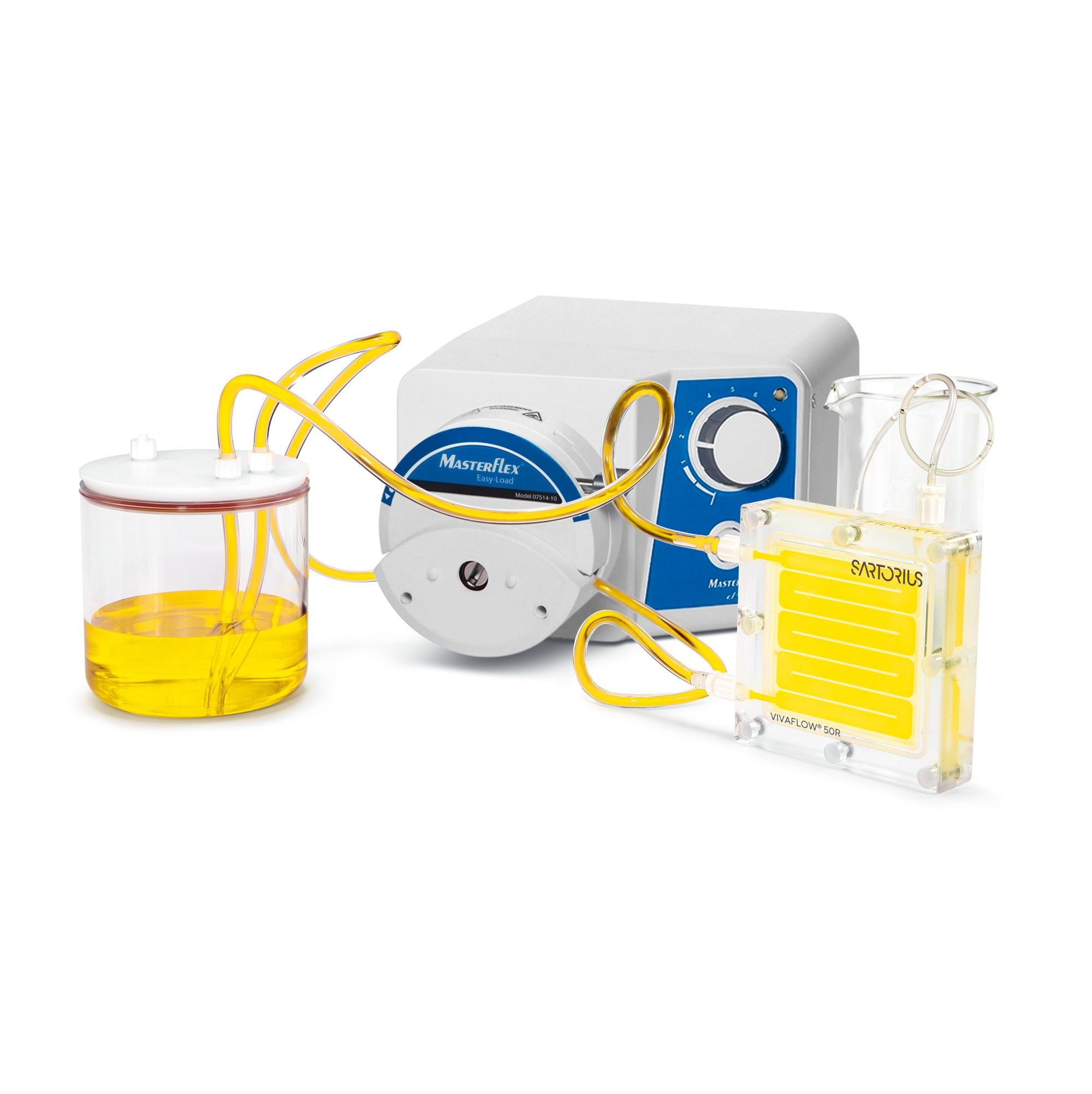 赛多利斯 Vivaflow® 切向流膜包