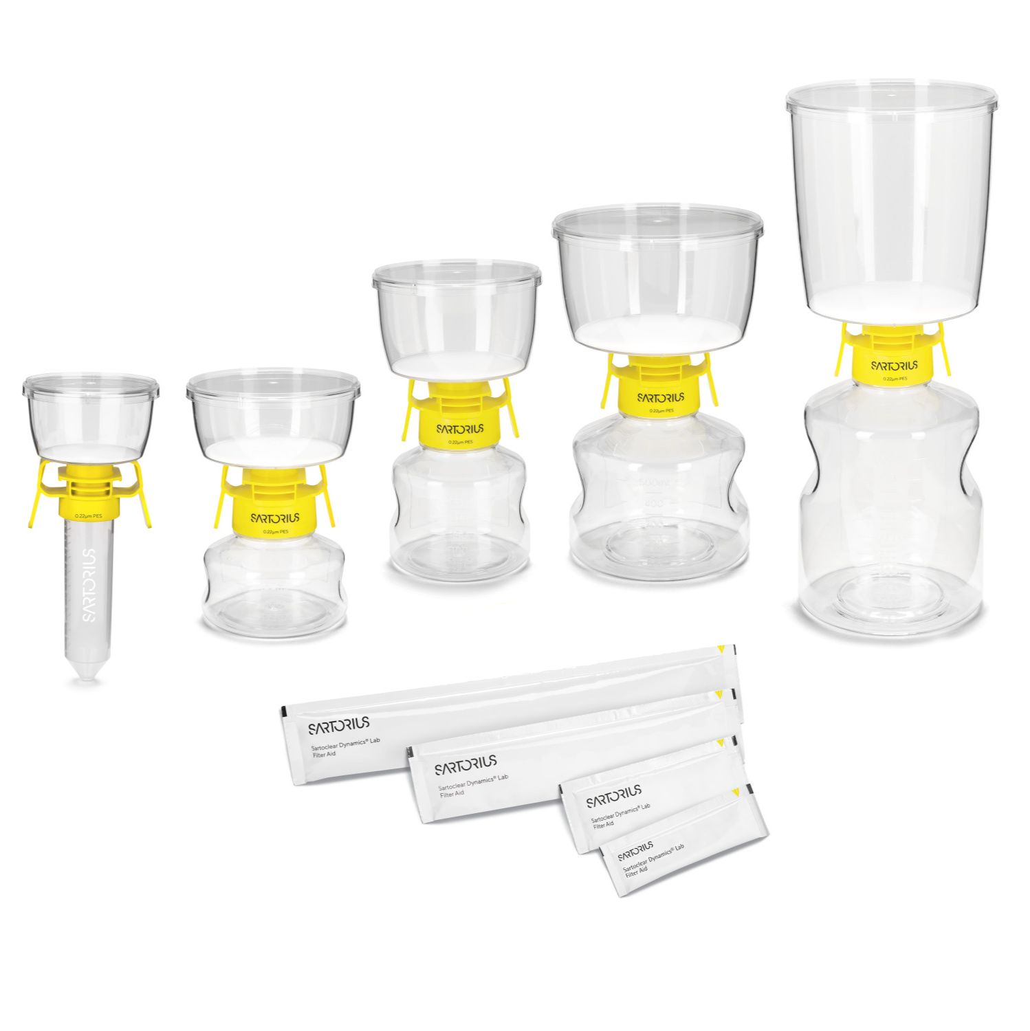 赛多利斯Sartoclear Dynamics® Lab细胞上清收获套装