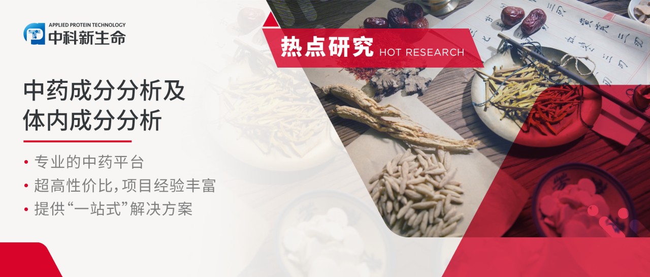 项目文章 | 四篇连发：中药成分连登Phytomedicine，解码中药研究新风尚