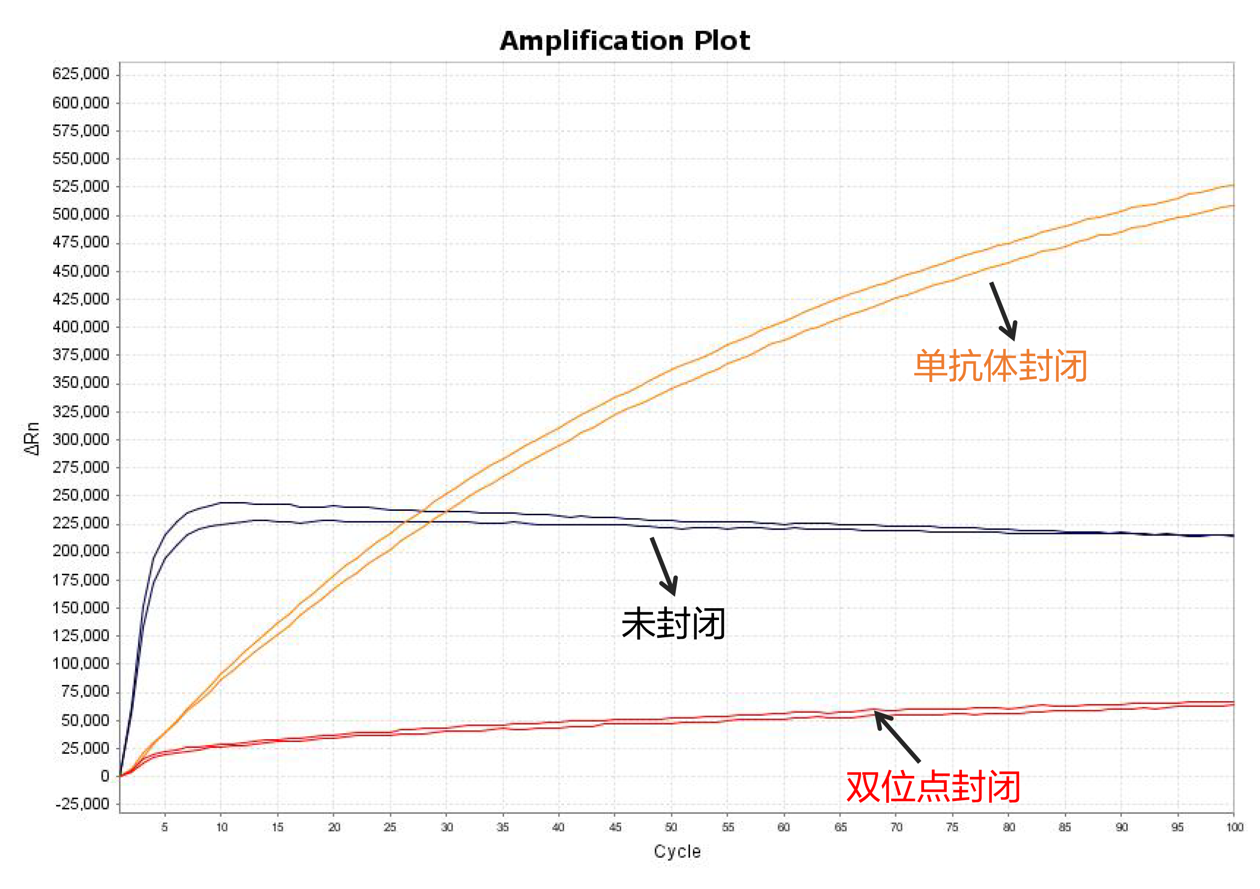 南京诺唯赞生物科技股份有限公司 南京诺唯赞生物科技股份有限公司