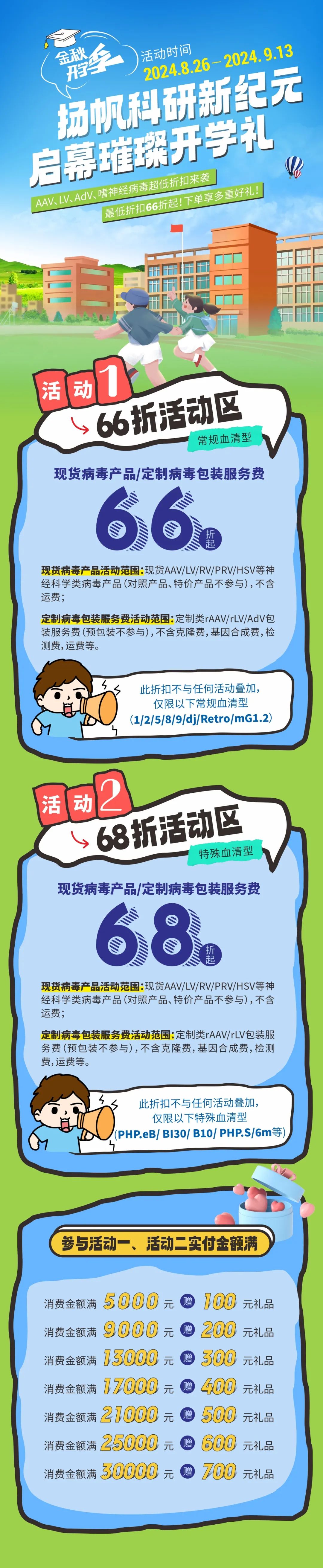 金秋开学季 | 扬帆科研新纪元，启幕璀璨开学礼！