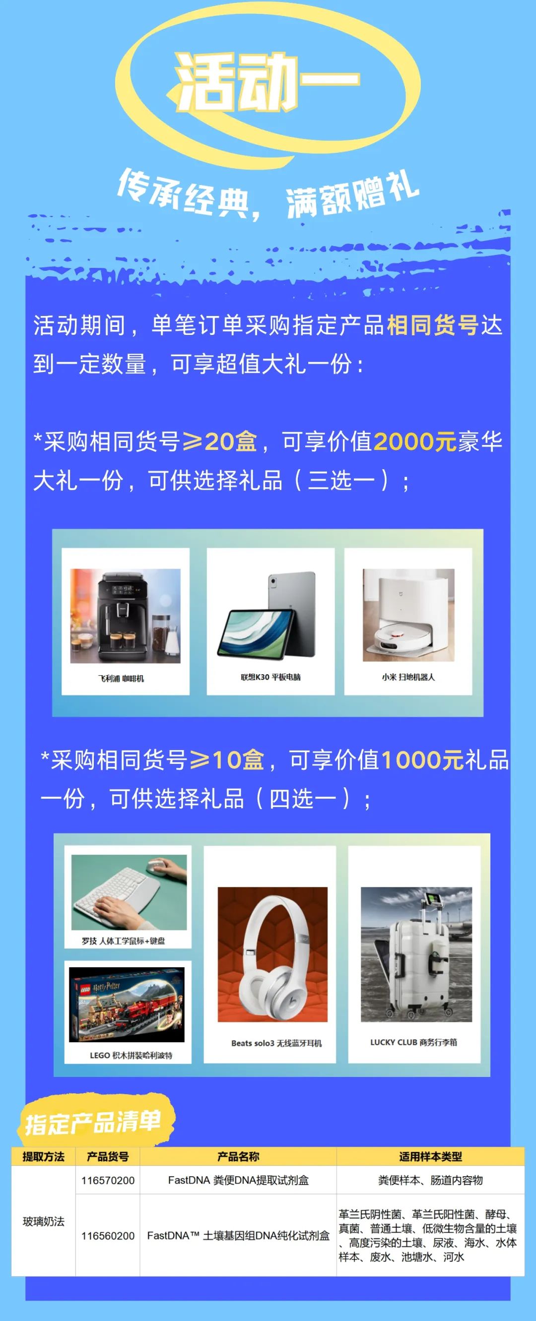 开学第一弹 | MP环境样本核酸提取试剂盒开学大促赢好礼，助您领跑新学期！