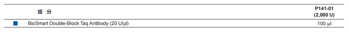 南京诺唯赞生物科技股份有限公司