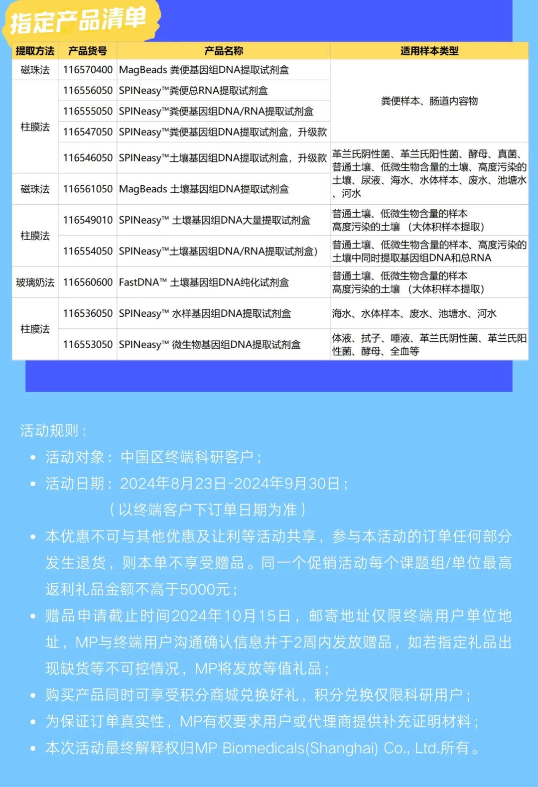 开学第一弹 | MP环境样本核酸提取试剂盒开学大促赢好礼，助您领跑新学期！