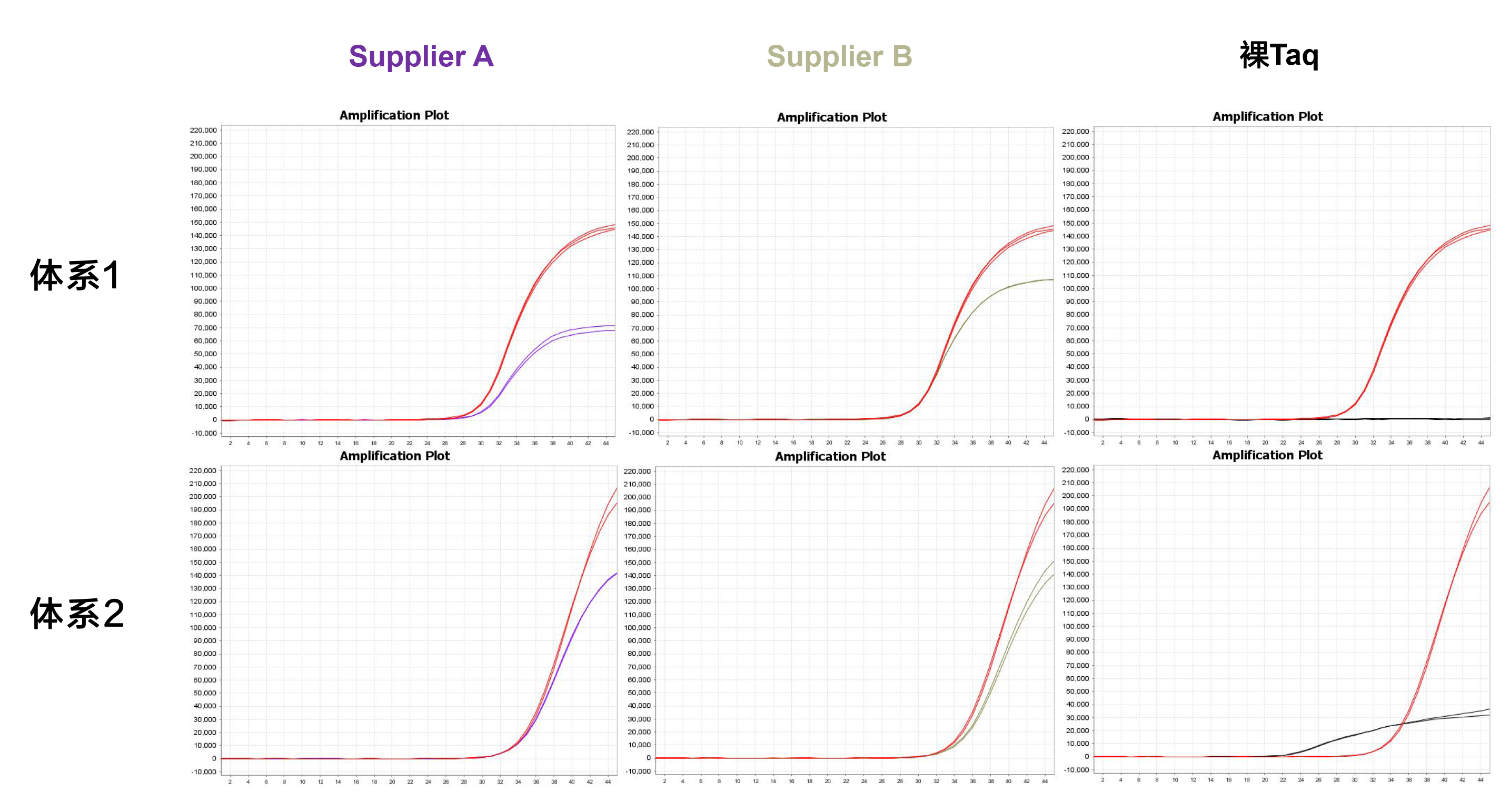 南京诺唯赞生物科技股份有限公司 南京诺唯赞生物科技股份有限公司