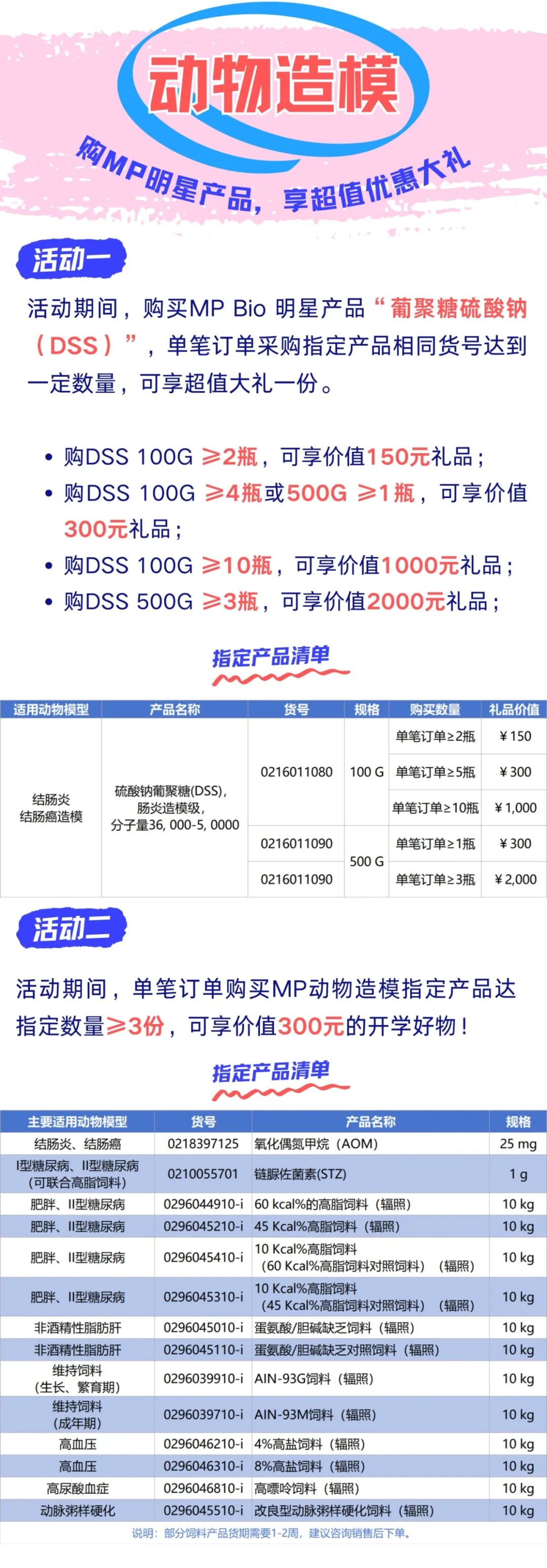 开学第二弹 | MP动物造模及细胞培养产品大促销，超多好礼等你来拿！