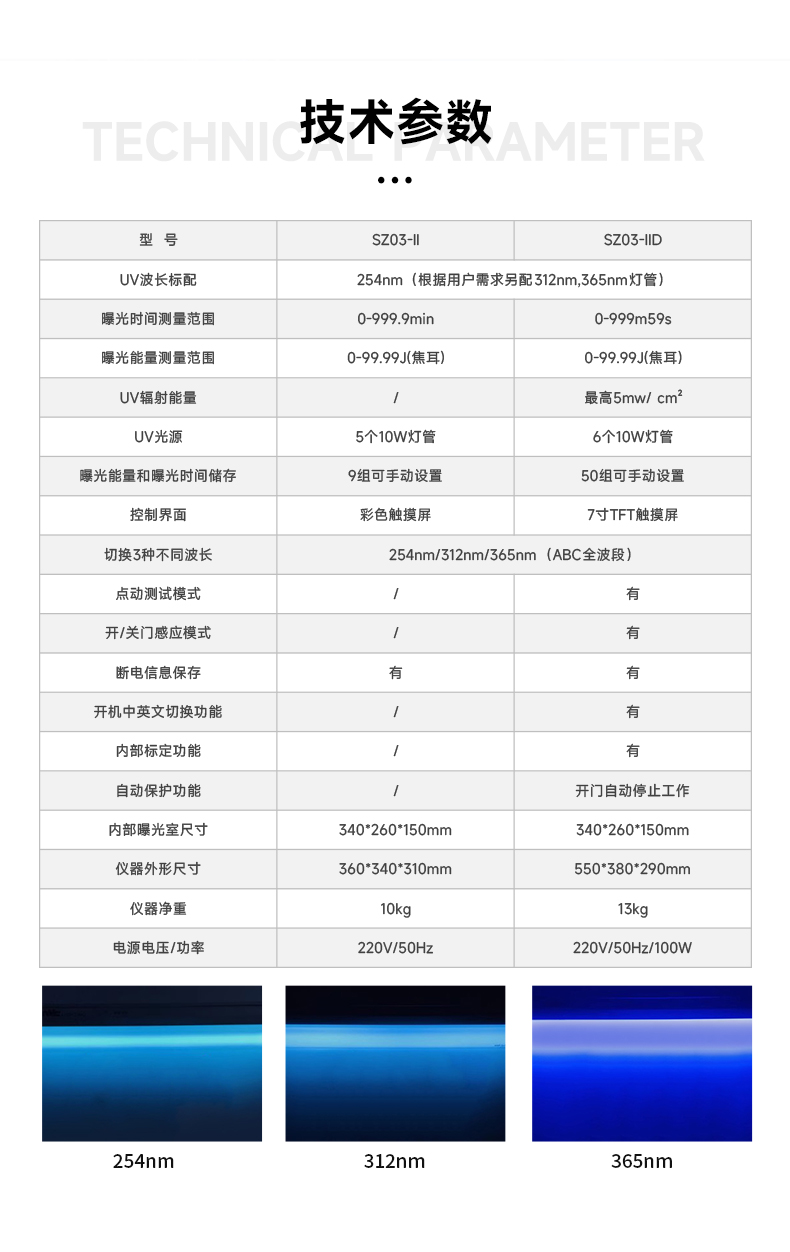 产品细节图片2