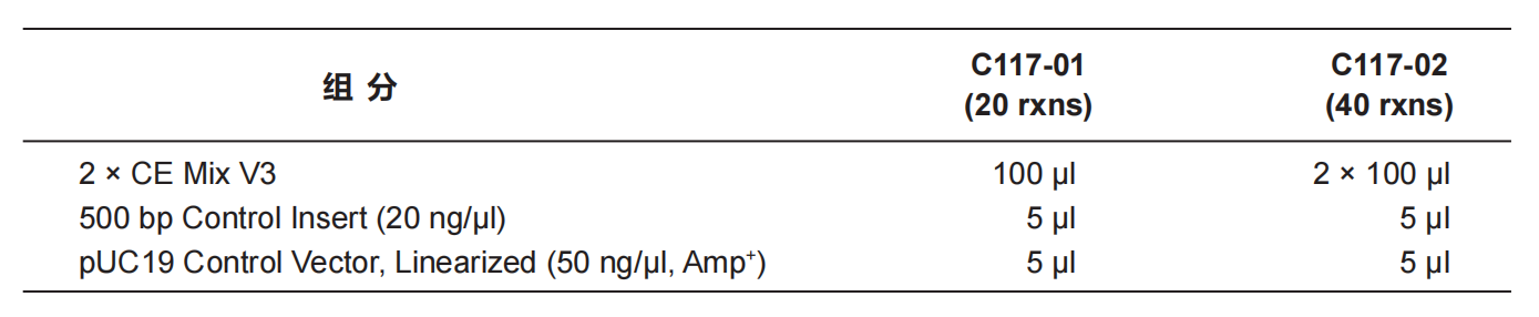 南京诺唯赞生物科技股份有限公司 南京诺唯赞生物科技股份有限公司